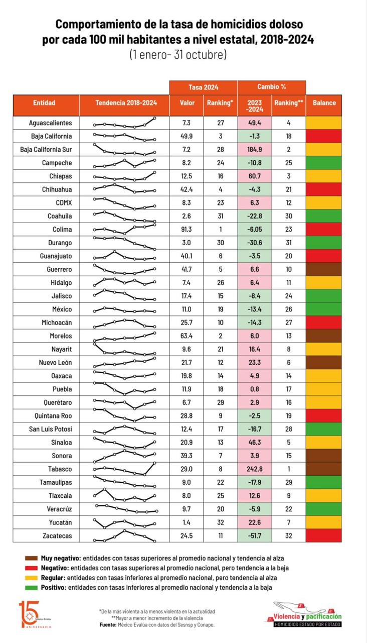 placeholder image-sq